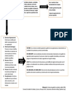 MAPA CONCEPTUAL.docx