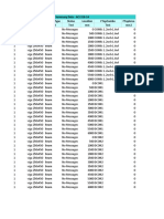 Table: Concrete Details 2 - Beam Summary Data - Aci 318-14 Frame Designsect Designtype Status Location Ftopcombo Ftoparea