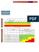 CP-122 HSE Manual: Risk Matrix (Qualitative Risk Assessment & Evaluati On (2.1j)