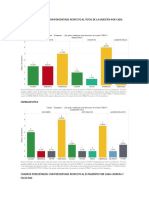 GRAFICAS BARRAS BIOFAR.docx