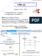 IHM (Sous Windows, HTML) : Implantation de L'héritage en Relationnel (SGBD)