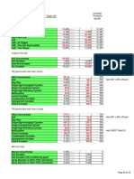 Canadian National Pollution Inventory - Emission Thresholds for Combustion Processes