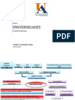 UNIVERSIDADES.pdf