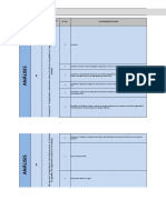 Actividades de Aprendizaje - Avance de La Planeación P