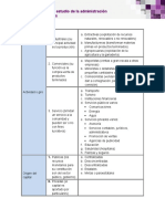 U1.Clasificacion de Empresas