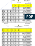 الميزان PDF