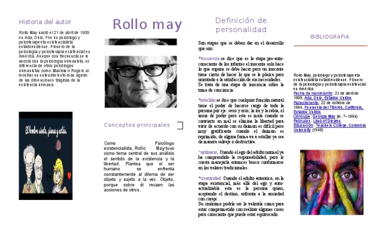 Rollo May Actividad 4 | PDF | Existencialismo | Sicología