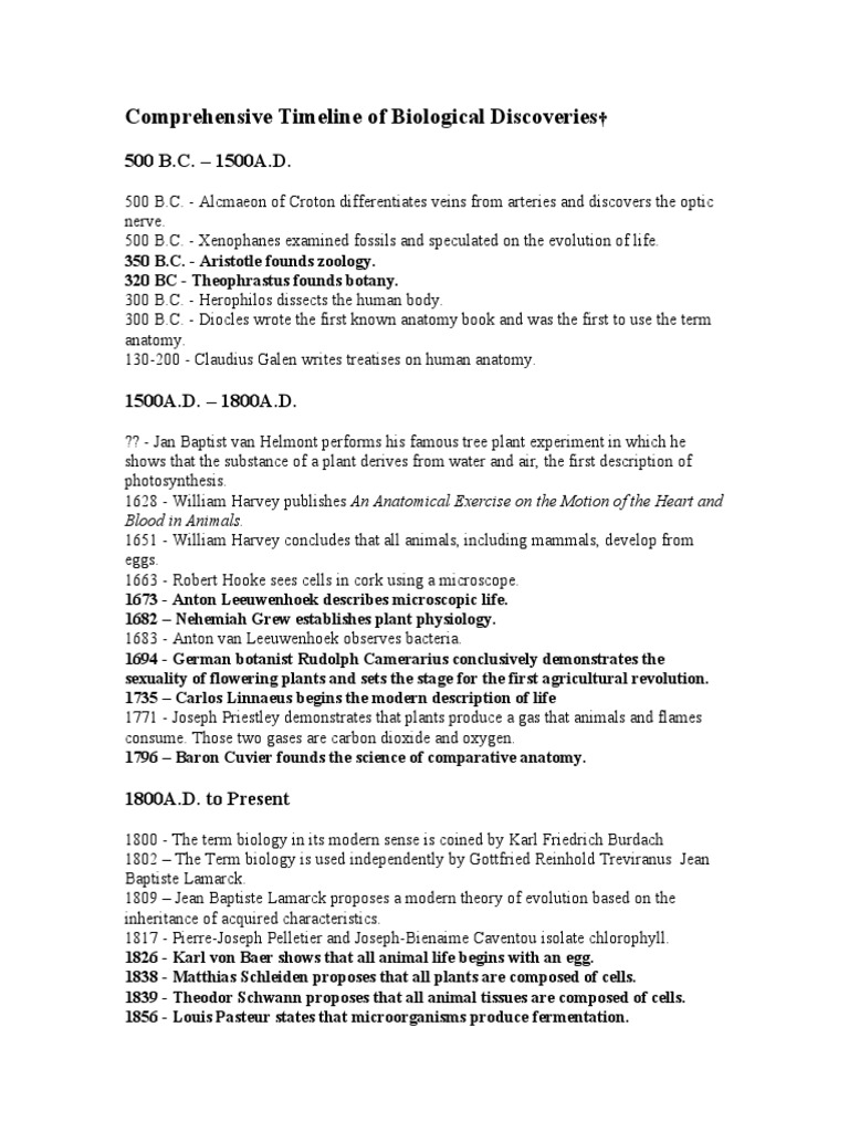Timeline of Major Biological Discoveries | PDF | Dna | Cell (Biology)