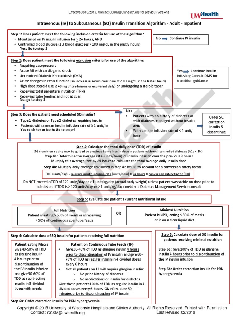 Intravenous (IV) To Subcutaneous (SQ) Insulin Transition Algorithm