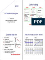 ME451: Automatic Control Course Roadmap