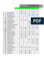 Compliance Program Personalized Goals