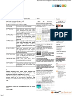 Slope classification van zuidam.pdf