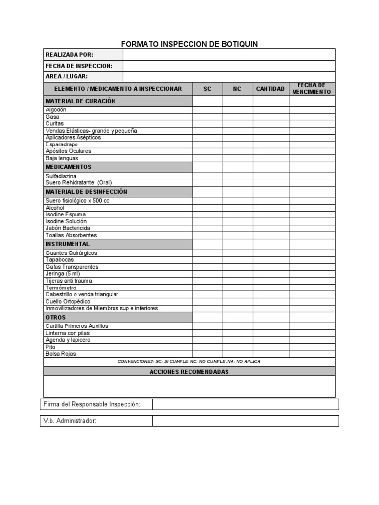 Inspección de Botiquín: Formato y Checklist | PDF | Tratamientos ...