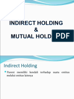 Indirect Holding dan Mutual Holding-Share