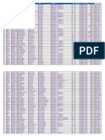 Copia de Formato Rutas - Julio 2019 Z