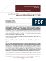 Dialnet-LasTablasDeDobleEntradaYSuAplicacionEnElAulaDeEduc-5012897.pdf