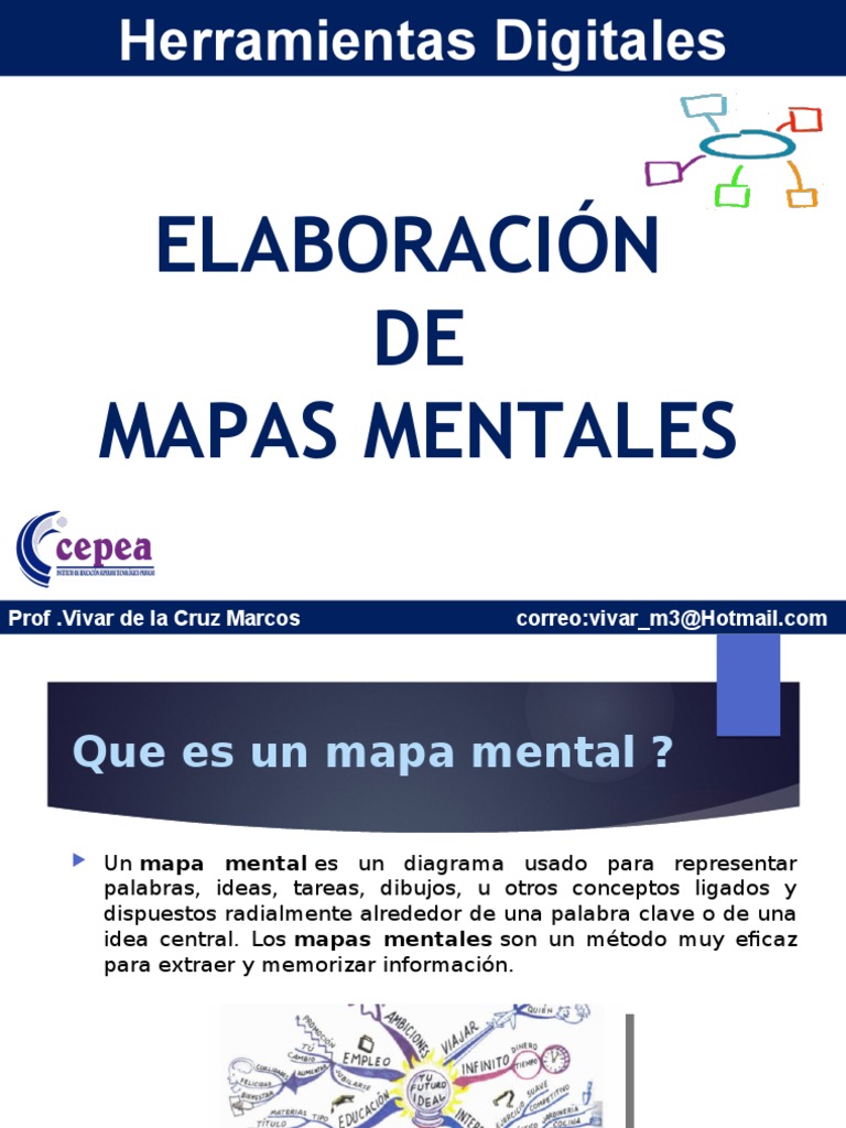 Mapa Mental - GoConqr | PDF | Informática | Comunicación