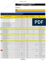 Ecu Info PDF