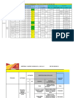 MATRIZ DE PELIGRO