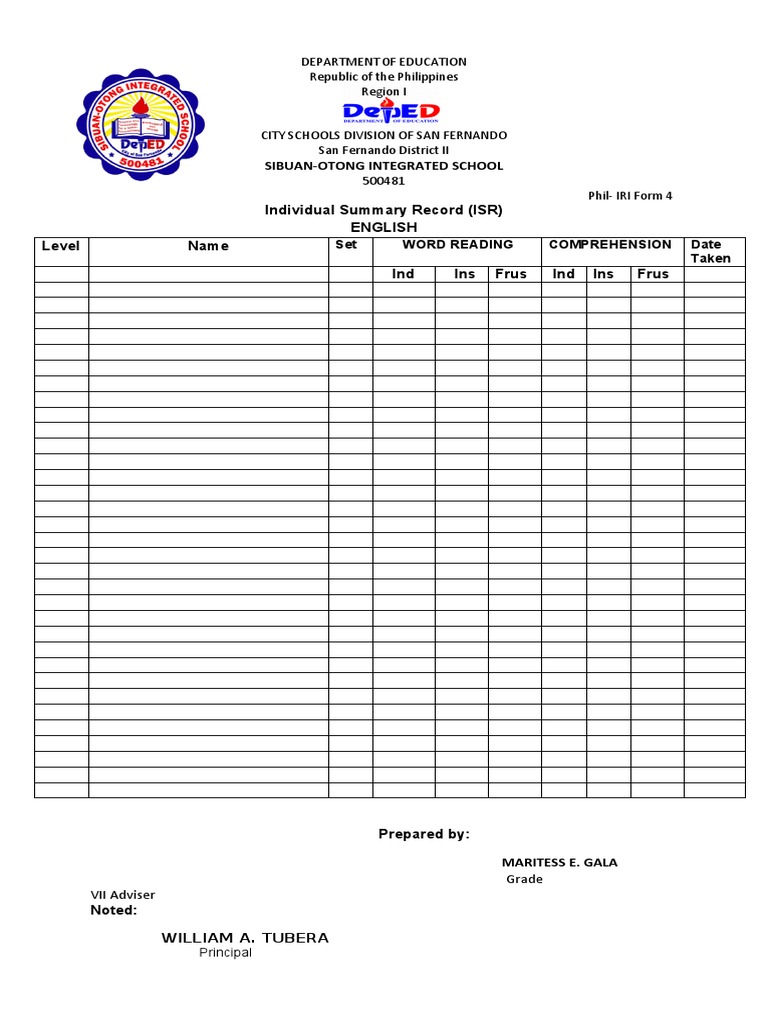 Phil iri form 4 individual summary record isr download free pdf