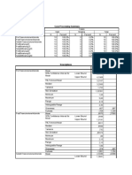 Explore: Case Processing Summary