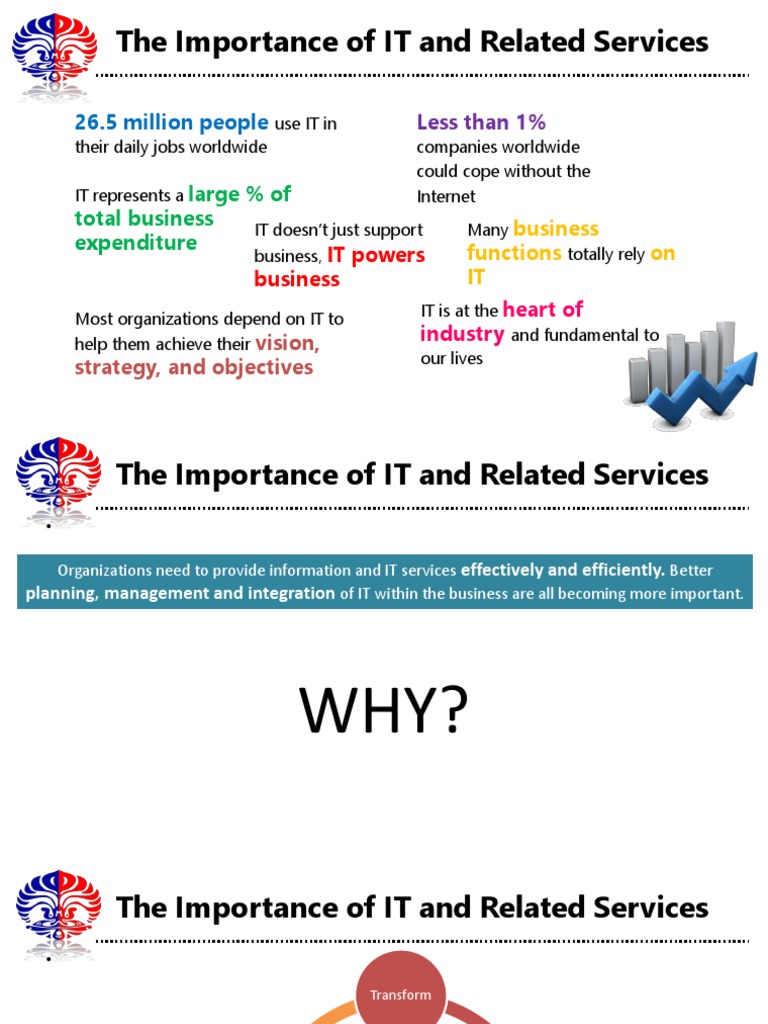 The Critical Role of IT Services in Business | PDF | It Service ...