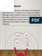 Diagrama Bimanual Sandwich Jamon