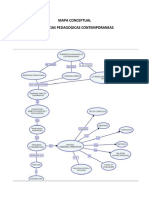 MAPA CONCEPTUAL TENDENCIAS PEDAGOGICAS