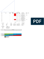 Project Risk Analysis.docx