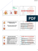 5 Sistem Pencernaan, Pernafasan Dan Perkemihan - ppt5 IKD2