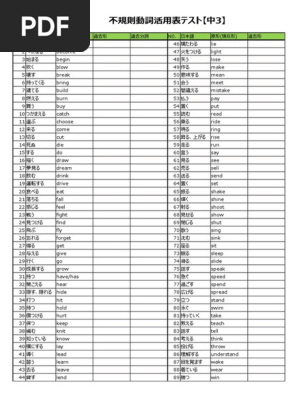 過去形テスト Pdf