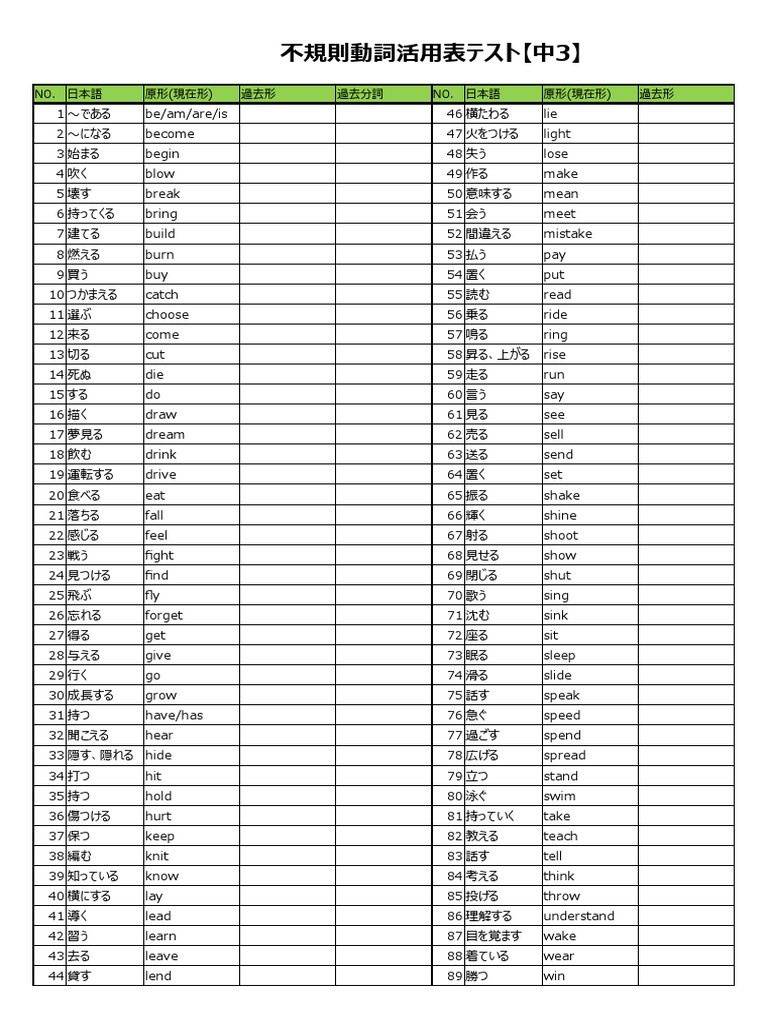 過去形テスト Pdf