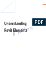 Understanding Revit Elements