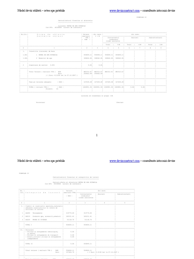 Model Deviz Utilitati - Retea Apa Potabila PDF | PDF