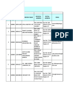 Licensed Cfa Sept. 2017 4 PDF