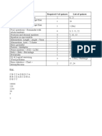 Topic Required # of Quizzes List of Quizzes