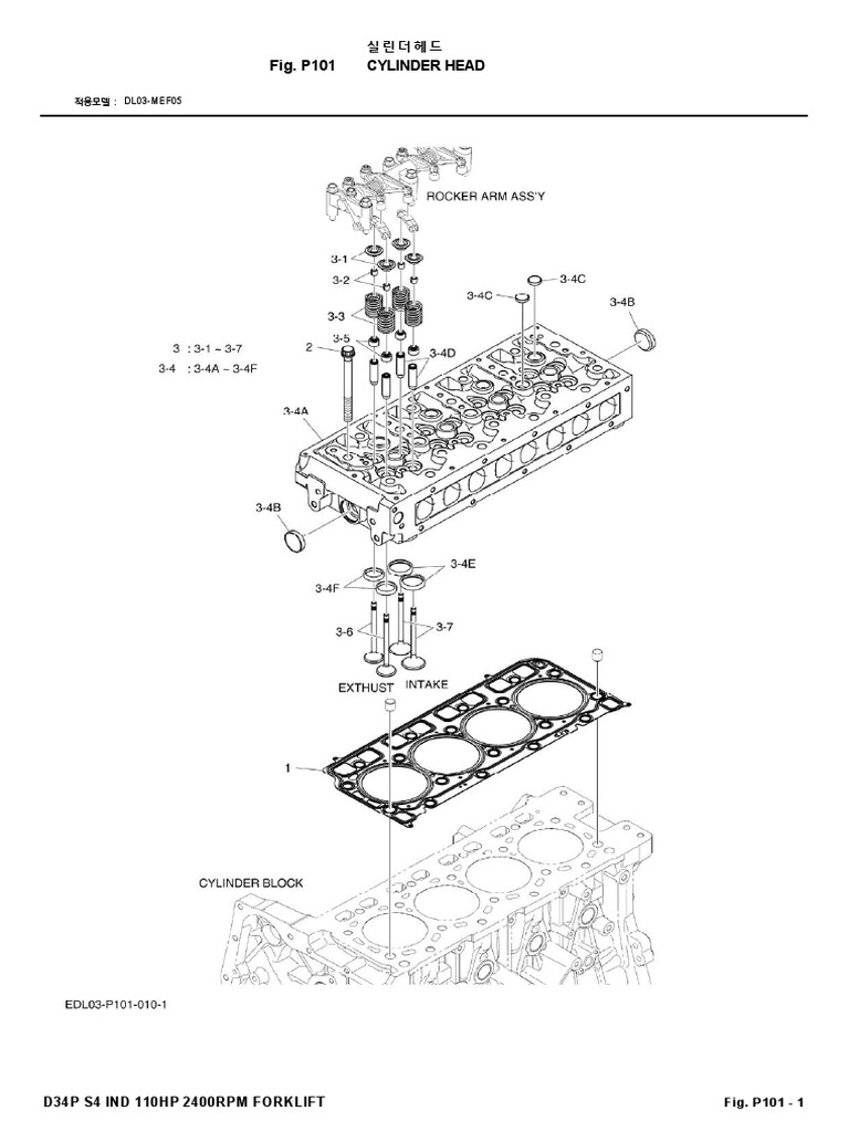 D34P Dl03mef05 PDF | PDF