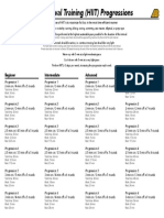 AlexBuntTraining High-Intensity+Interval+Training+Progressions