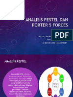 PESTEL dan Porter 5 Forces untuk Analisis Industri