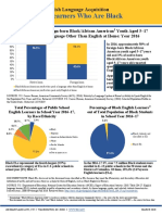 FactSheet ELsWhoAreBlack