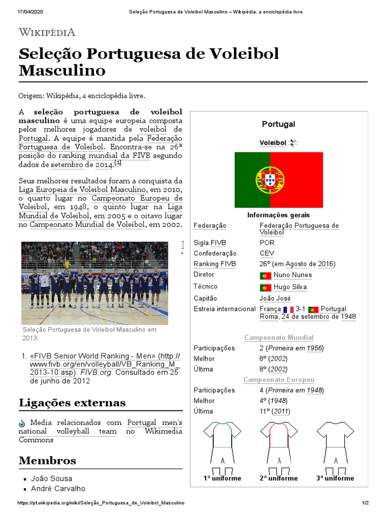 Campeonato Mundial de Voleibol Masculino de 2022 – Wikipédia, a  enciclopédia livre