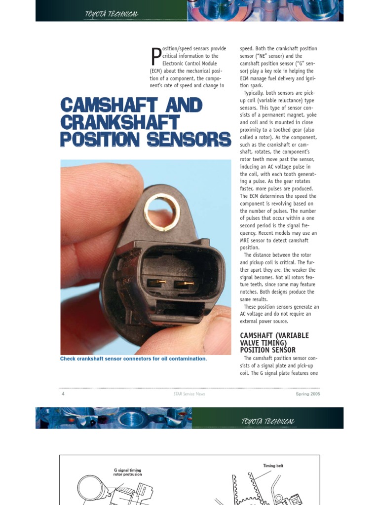 Camshaft and Crankshaft Position Sensors Distribuidor Cilindro (Motor)