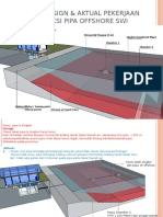 Ilustrasi Design & Aktual Pekerjaan Konstruksi Pipa Offshore