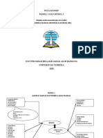 PETA KONSEP Modul 1 & 2