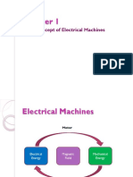 Basic Concept of Electrical Machines