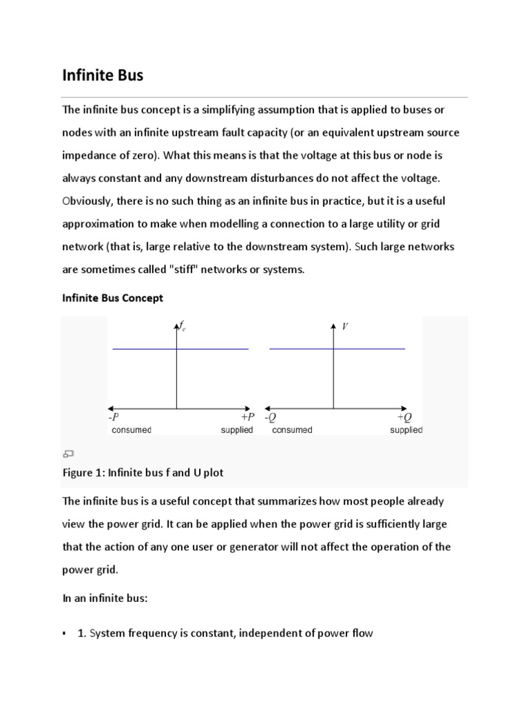 What Is An Example Of An Infinite Bus? – TZJD