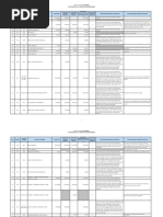 FY 2020 OM Statement of Managers FINAL