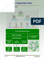 QA-QC Organization Chart