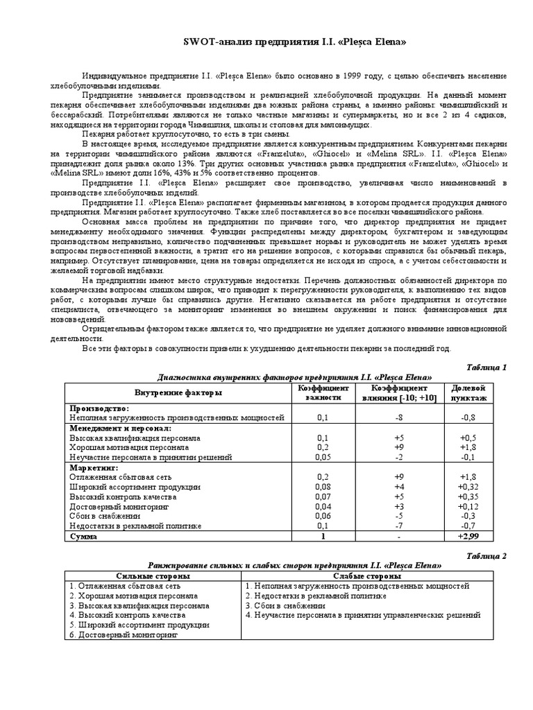 Пример SWOT-Анализа Для Студентов | PDF