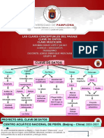 Claves Del Paisaje Datos-Multicapa